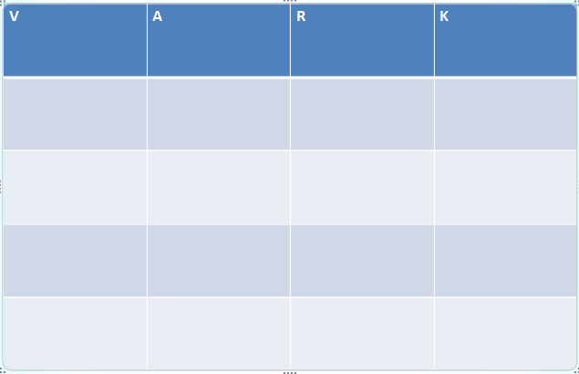 Table