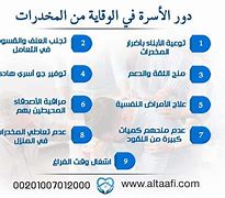 دور الاسرة 