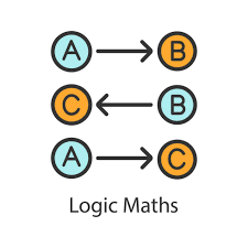 ML