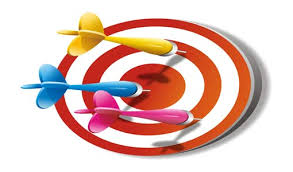 ‫سحر الأهداف‬‎